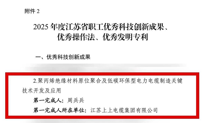 上上電纜員工發明項目榮獲江蘇省職工“優秀科技創新成果”認定