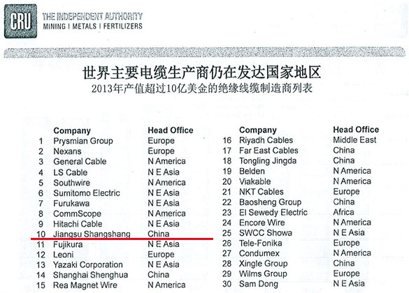 1461653808390227R2ge.jpg baogao2.jpg